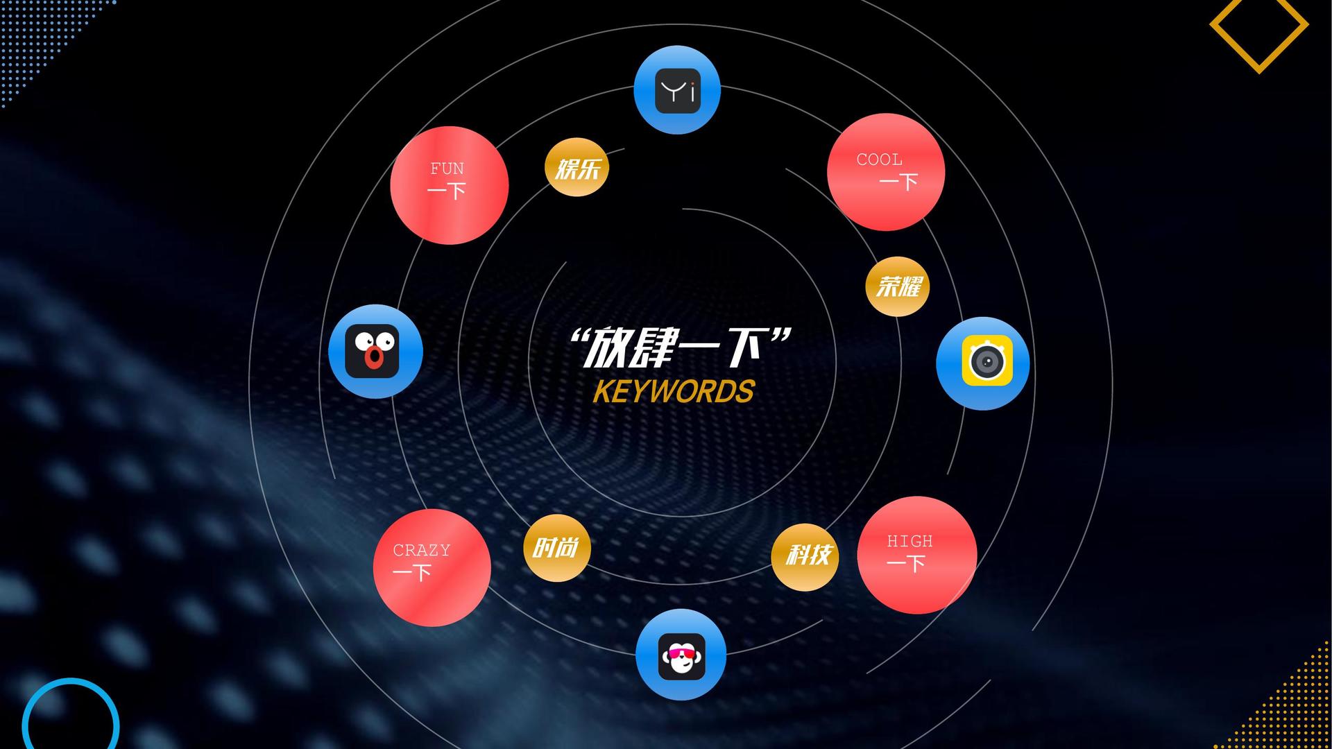 门徒平台举办文化与科技融合主题沙龙